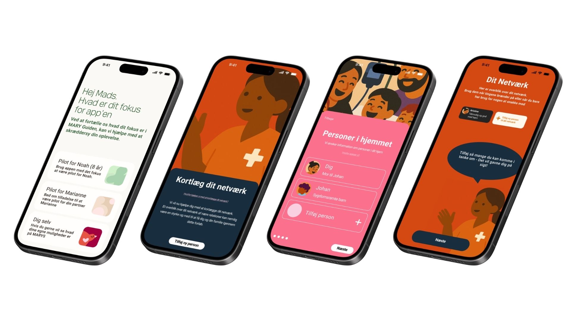Support network mapping screen detail